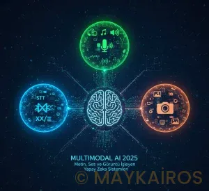 Multimodal AI 2025 Metin, Ses ve Görüntü İşleyen Yapay Zeka Sistemleri