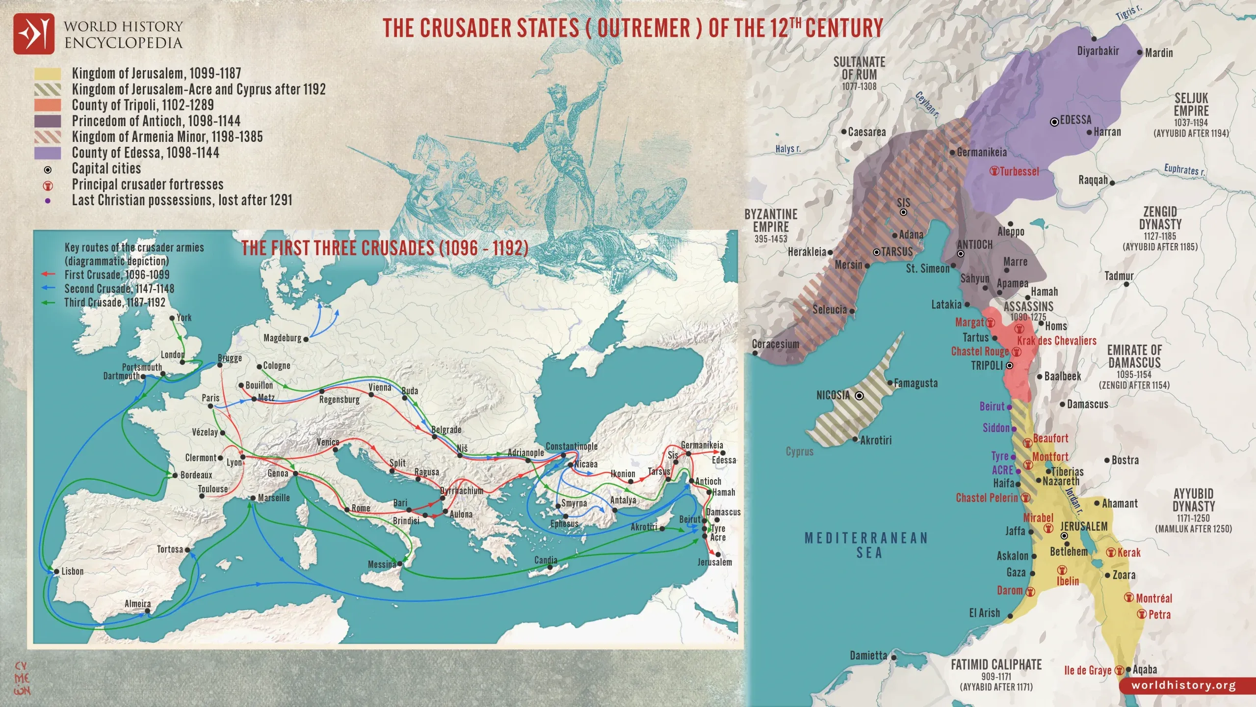 Haçlı Seferleri Nedir? Din, Güç ve Ekonominin Gerçek Hikayesi